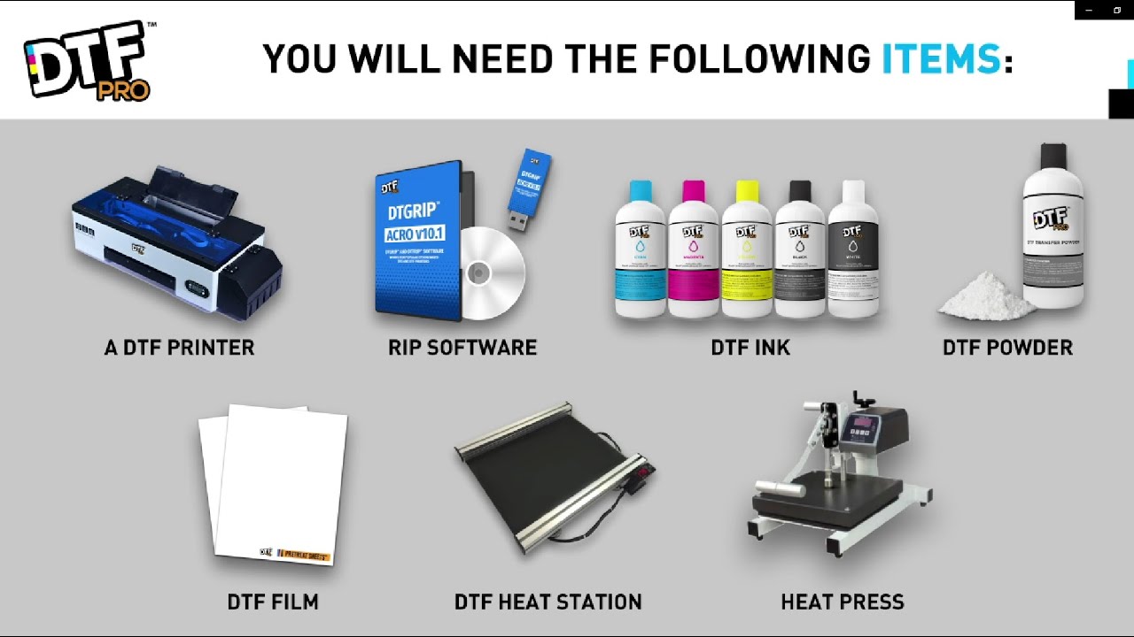 DTF & Consumables : DTF Starter Pack (50g Powder & 5 Sheet of film