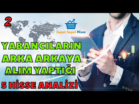 #2 Borsada Yabancıların Arka Arkaya Alım Yaptığı Ucuz Kalmış Cazip 5 Hisse Analizi ve Teknik Yorumu