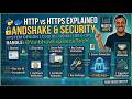 HTTP vs HTTPS | Why SSL Matters | SSL Handshake Explained