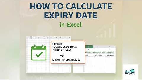 How to calculate expiry date of a product in Excel