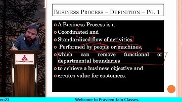 Information Technology - CA-IPCC- Business Process Management by CA Praveen Jain