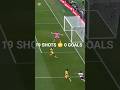 🚨 Harry Kane MISSES Open Goal! England Held by Ghana 😱🏴󠁧󠁢󠁥󠁮󠁧󠁿#football #worldcup2026