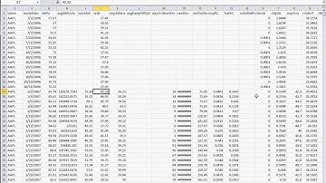 Historical Option Information from the ORATS Excel API Sheet