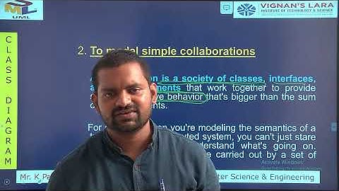 OOAD-UNIT III-Lect-3 Class Diagrams  By || K Parisuddha Babu ||