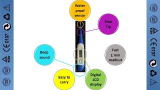 New Stock !  Soft Flexible-tip Digital Thermometer screenshot 3