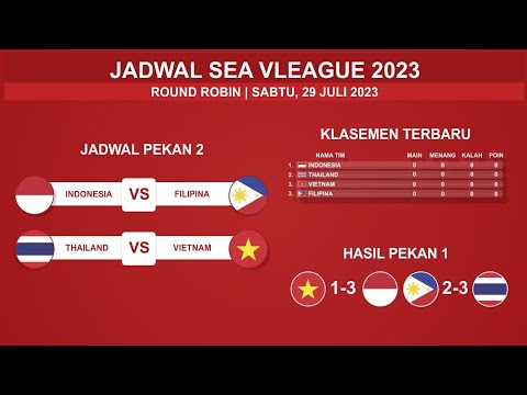 Jadwal Sea V League 2023 Pekan 2 - Indonesia Vs Filipina - Hasil Sea V League Hari ini