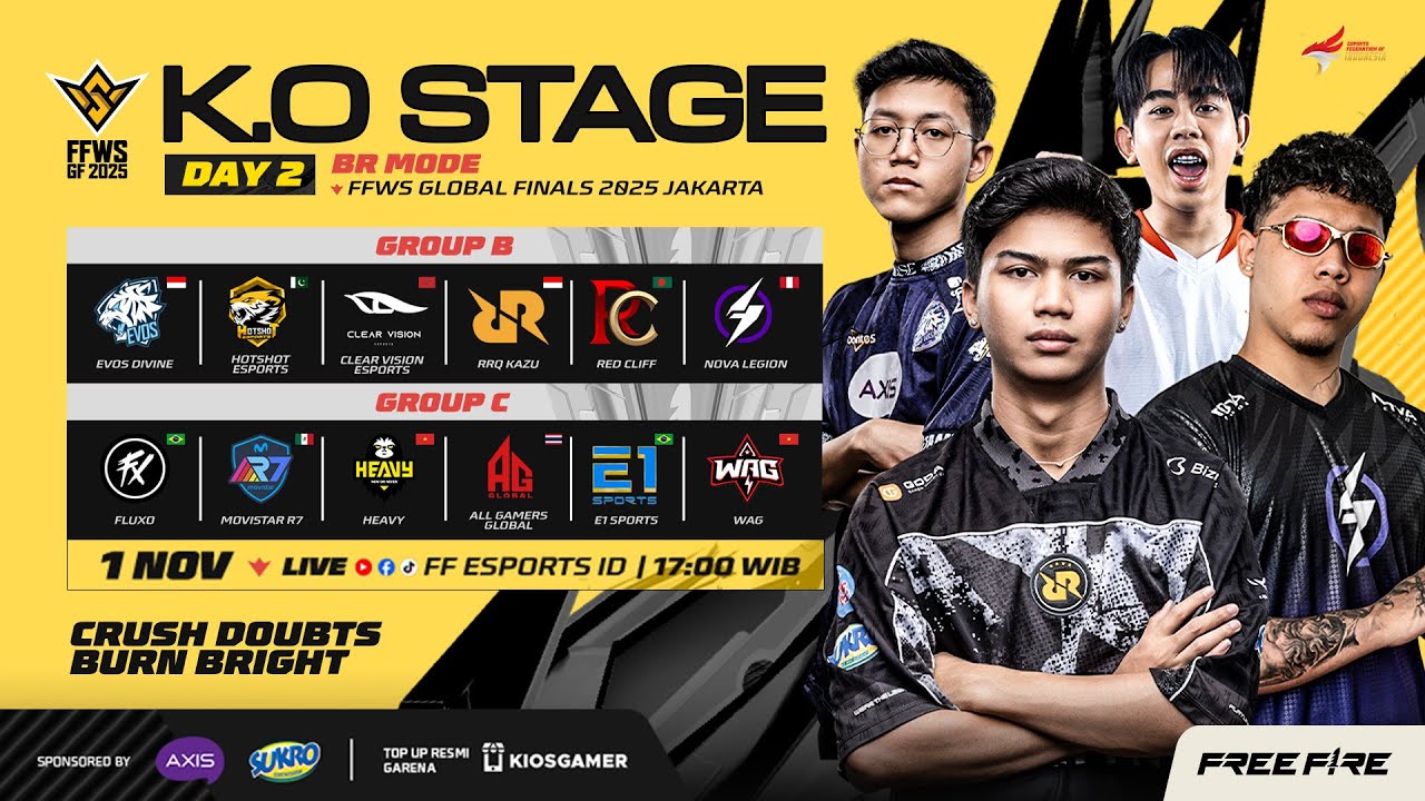 [ID] Knockout Stage - Day 2: Grup B vs C | FFWS Global Finals 2025