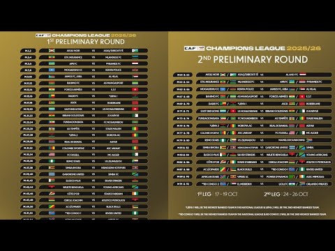 CAF WATANGAZA RATIBA KAMILI YA LIGI YA MABINGWA AFRIKA 2025 2026