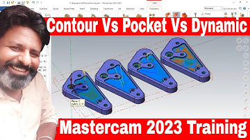 Difference between Contour Area Pocket & Dynamic Milling toolpath in mastercam 2023