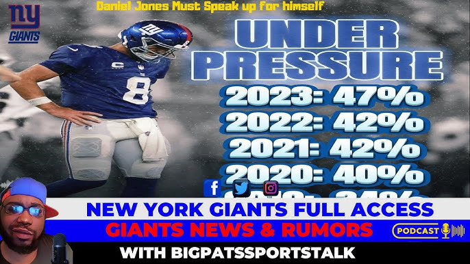 Major New York Giants RumorsESPN 's GET UP Krew Says Giants Not