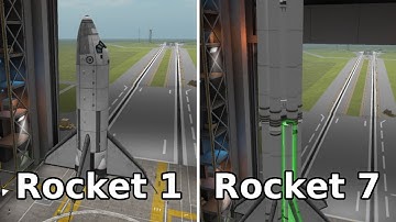 Redoing ALL of My KSP Experiments 200 Subscriber Stream
