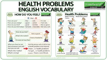 Health Problems | Learn English Vocabulary | Health Issues in English | How do you feel?