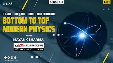 What Is Special Relativity Theory ? | IIT JAM Modern Physics | IIT JAM Physics | IFAS