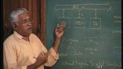 Lecture - 4 Processor Activities