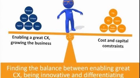 Framework for Actionable Customer Analytics