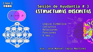 Sesión de Ayudantía 3 - ESTRUCTURAS DISCRETAS (Teoría de Conjuntos)