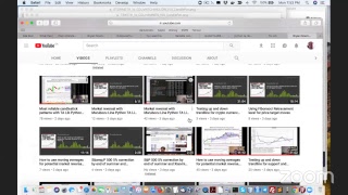 latest technical indicators for automated crypto trading