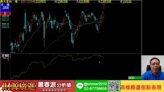 20201109 蕭春源 財源廣進
