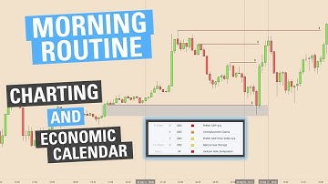 How I Prepare For NY Session (Morning Routine) - ICT Concepts