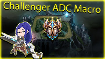 The Ultimate ADC Macro Guide With ASMR voice