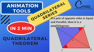 Theorem 8: A Quadrilateral is a Parallelogram if a pair of opposite sides is Equal and Parallel.