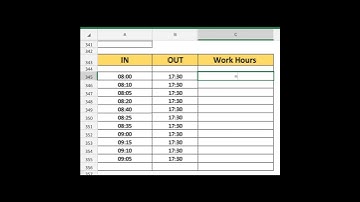 How to Calculate Employee Hours in Excel #mod