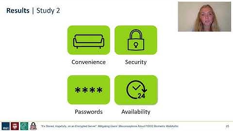 USENIX Security 