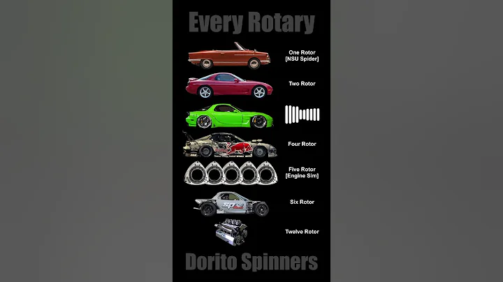 Every Rotary Engine Sound #mazda  #rotary   #automobile  #sportscar