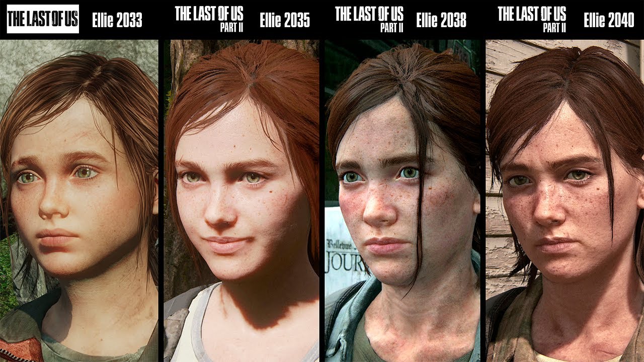The Last of Us VS The Last of Us Part II | Graphics Comparison | Evolution  - YouTube