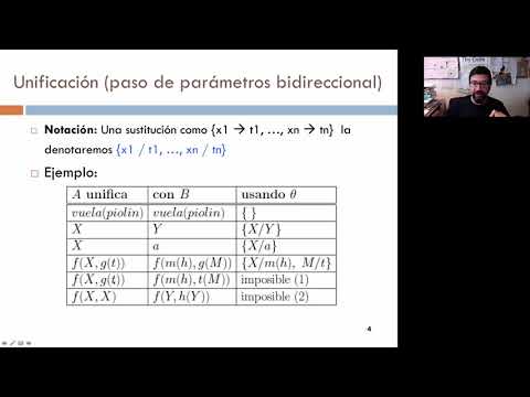 Unification in Logic Programming | 3/6 | UPV
