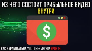 Прибыльное видео - ВНУТРИ. Где деньги? - Урок 14 БЕСПЛАТНЫЙ КУРС. Как заработать на ютуб? Легко!