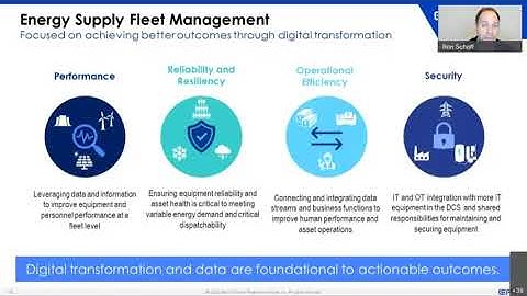 Advanced Analytics for Wind and Solar Assets