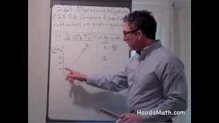 Compare Two Proportional Relationships use Graphs and Equations