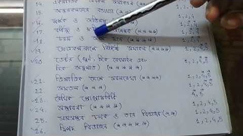 CLASS 12 MATH SYLLABUS (BENGALI SPECIAL)||S.N.DEY