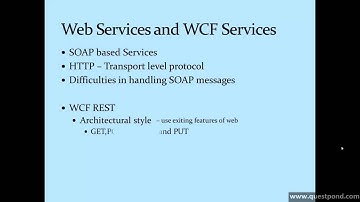 MVC  - Asp.net Web API Part 1( Theory )