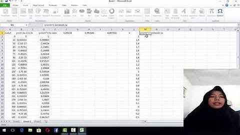 Cara membuat persamaan dan grafik di Microsoft Excel oleh Noni Gustina FPK UNRI 2018
