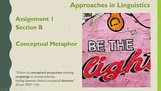 LIN3701 Introduction to Conceptual Metaphors