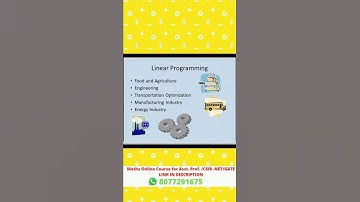 Linear programming in real life #maths #facts #shorts