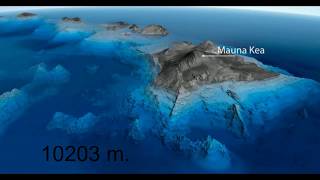 Топ 5 самые высокие горы мира ( Top 5 highest mountains in the world ) Топ 5 самые высокие горы мира ( Top 5 highest mountains in the world )
