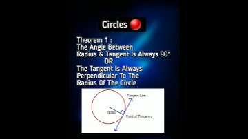Circles 🔴 Class 10 !! Theorem 10.1 Explaination In A Minute !! Quick Recap !! #shorts