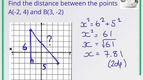 Pythagoras - distance between points