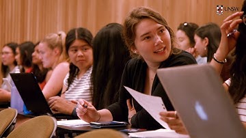 Evaluation through Curriculum Mapping