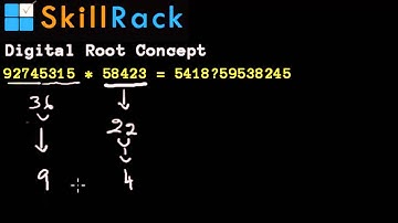 Numbers - Digital Root Concept For Product