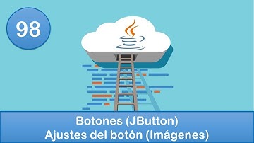 98. Programación en Java || Gráficas || Botones (JButton) - Ajustes del botón (Imágenes)