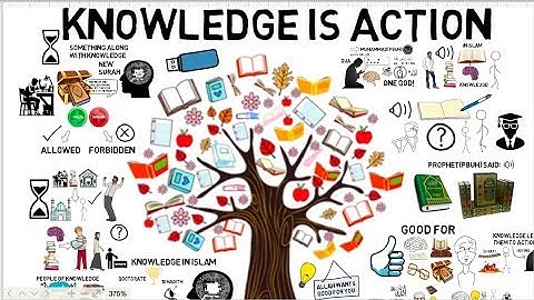 KNOWLEDGE IS THE KEY TO PARADISE - Muhammad Tim Humble Animated