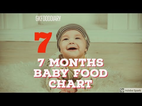 7-months-baby-food-chart-|-indian-baby-food-recipes