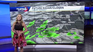 Videocast: Rain Timing This Week