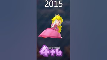 Evolution of Princess Peach