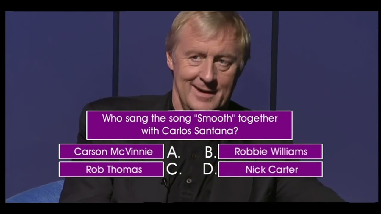 Chris Tarrant Interview on This Morning 2002