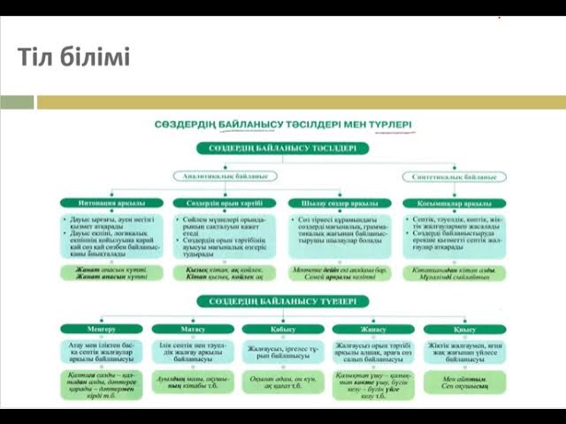 Ана ұл қыз секс